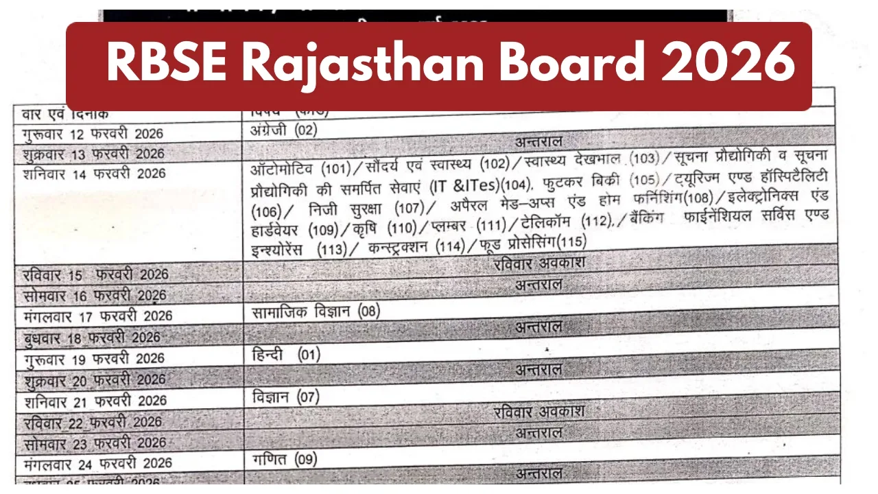 Rajasthan Board Exam 2026: Class 5th–8th Time Table, Rules & Big Updates You Can’t Miss