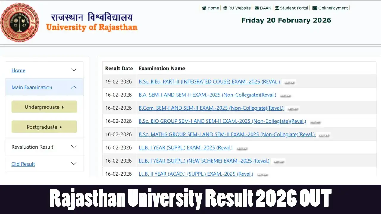 Rajasthan University Result 2026 OUT: Direct Link to Check Uniraj UG & PG Scores Online
