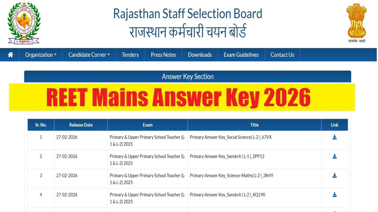 RSSB REET Answer Key 2026 Out Now: Check Official PDF, 7,759 Vacancies & Raise Objections Before Deadline