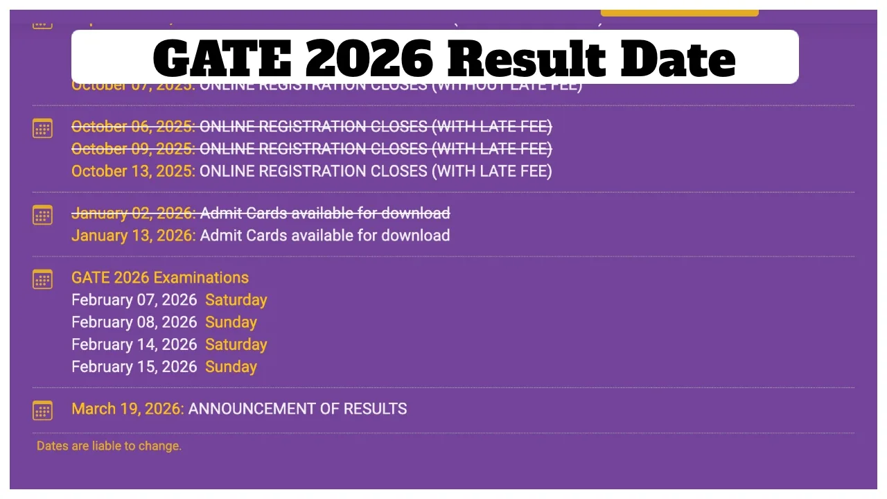 GATE 2026 Result on March 19: Check Scorecard, PSU Chances & Key Updates